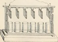 An illustration from A manual of electricity, magnetism and meteorology (1844)