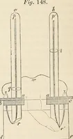 An illustration from A manual of electricity, magnetism and meteorology (1844)