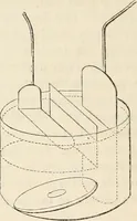 An illustration from A manual of electricity, magnetism and meteorology (1844)