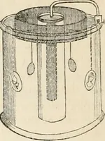 An illustration from A manual of electricity, magnetism and meteorology (1844)