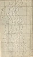 An illustration from A manual of electricity, magnetism and meteorology (1844)