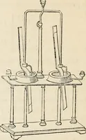 An illustration from A manual of electricity, magnetism and meteorology (1844)