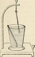 An illustration from A manual of electricity, magnetism and meteorology (1844)