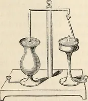 An illustration from A manual of electricity, magnetism and meteorology (1844)