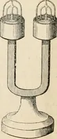 An illustration from A manual of electricity, magnetism and meteorology (1844)