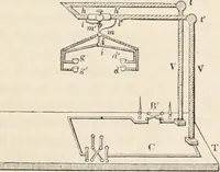 An illustration from A manual of electricity, magnetism and meteorology (1844)