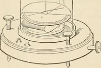 An illustration from A manual of electricity, magnetism and meteorology (1844)
