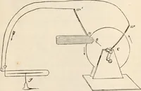 An illustration from A manual of electricity, magnetism and meteorology (1844)