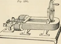 An illustration from A manual of electricity, magnetism and meteorology (1844)
