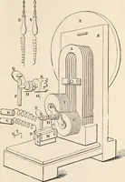 An illustration from A manual of electricity, magnetism and meteorology (1844)