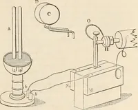 An illustration from A manual of electricity, magnetism and meteorology (1844)
