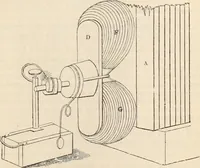 An illustration from A manual of electricity, magnetism and meteorology (1844)