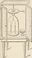 An illustration from A manual of electricity, magnetism and meteorology (1844)