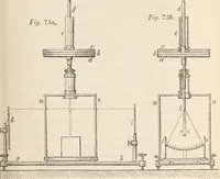 An illustration from A manual of electricity, magnetism and meteorology (1844)