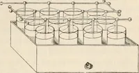 An illustration from A manual of electricity, magnetism and meteorology (1844)