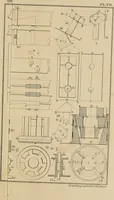 An illustration from A manual of elementary geometrical drawing, involving three dimensions. Designed for use in high schools, academies, engineering schools, etc.: and for the self-instruction of inventors, artisans, etc. ... In five divisions .. (1868)