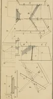 An illustration from A manual of elementary geometrical drawing, involving three dimensions. Designed for use in high schools, academies, engineering schools, etc.: and for the self-instruction of inventors, artisans, etc. ... In five divisions .. (1868)