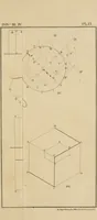 An illustration from A manual of elementary geometrical drawing, involving three dimensions. Designed for use in high schools, academies, engineering schools, etc.: and for the self-instruction of inventors, artisans, etc. ... In five divisions .. (1868)