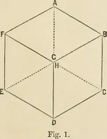 An illustration from A manual of elementary geometrical drawing, involving three dimensions. Designed for use in high schools, academies, engineering schools, etc.: and for the self-instruction of inventors, artisans, etc. ... In five divisions .. (1868)
