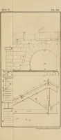 An illustration from A manual of elementary geometrical drawing, involving three dimensions. Designed for use in high schools, academies, engineering schools, etc.: and for the self-instruction of inventors, artisans, etc. ... In five divisions .. (1868)