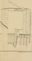 An illustration from A manual of elementary geometrical drawing, involving three dimensions. Designed for use in high schools, academies, engineering schools, etc.: and for the self-instruction of inventors, artisans, etc. ... In five divisions .. (1868)
