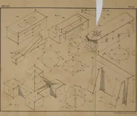 An illustration from A manual of elementary geometrical drawing, involving three dimensions. Designed for use in high schools, academies, engineering schools, etc.: and for the self-instruction of inventors, artisans, etc. ... In five divisions .. (1868)