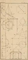 An illustration from A manual of elementary geometrical drawing, involving three dimensions. Designed for use in high schools, academies, engineering schools, etc.: and for the self-instruction of inventors, artisans, etc. ... In five divisions .. (1868)