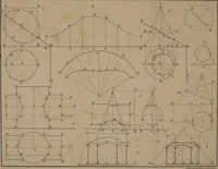 An illustration from A manual of elementary geometrical drawing, involving three dimensions. Designed for use in high schools, academies, engineering schools, etc.: and for the self-instruction of inventors, artisans, etc. ... In five divisions .. (1868)
