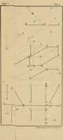 An illustration from A manual of elementary geometrical drawing, involving three dimensions. Designed for use in high schools, academies, engineering schools, etc.: and for the self-instruction of inventors, artisans, etc. ... In five divisions .. (1868)