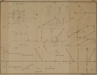 An illustration from A manual of elementary geometrical drawing, involving three dimensions. Designed for use in high schools, academies, engineering schools, etc.: and for the self-instruction of inventors, artisans, etc. ... In five divisions .. (1868)