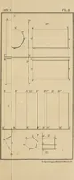 An illustration from A manual of elementary geometrical drawing, involving three dimensions. Designed for use in high schools, academies, engineering schools, etc.: and for the self-instruction of inventors, artisans, etc. ... In five divisions .. (1868)