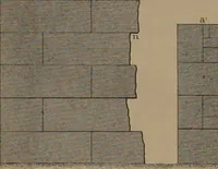 An illustration from A manual of elementary geometrical drawing, involving three dimensions. Designed for use in high schools, academies, engineering schools, etc.: and for the self-instruction of inventors, artisans, etc. ... In five divisions .. (1868)