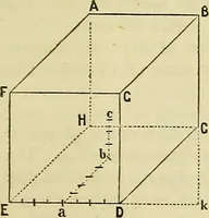 An illustration from A manual of elementary geometrical drawing, involving three dimensions. Designed for use in high schools, academies, engineering schools, etc. : and for the self-instruction of inventors,artizans, etc. ... In five divisions .. (1867)