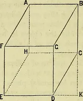 An illustration from A manual of elementary geometrical drawing, involving three dimensions. Designed for use in high schools, academies, engineering schools, etc. : and for the self-instruction of inventors,artizans, etc. ... In five divisions .. (1867)