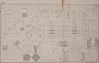An illustration from A manual of elementary geometrical drawing, involving three dimensions. Designed for use in high schools, academies, engineering schools, etc. : and for the self-instruction of inventors,artizans, etc. ... In five divisions .. (1867)