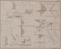 An illustration from A manual of elementary geometrical drawing, involving three dimensions. Designed for use in high schools, academies, engineering schools, etc. : and for the self-instruction of inventors,artizans, etc. ... In five divisions .. (1867)