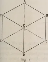An illustration from A manual of elementary geometrical drawing, involving three dimensions. Designed for use in high schools, academies, engineering schools, etc. : and for the self-instruction of inventors,artizans, etc. ... In five divisions .. (1867)