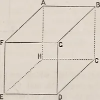 An illustration from A manual of elementary geometrical drawing, involving three dimensions. Designed for use in high schools, academies, engineering schools, etc. : and for the self-instruction of inventors,artizans, etc. ... In five divisions .. (1867)