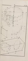 An illustration from A manual of elementary geometrical drawing, involving three dimensions. Designed for use in high schools, academies, engineering schools, etc. : and for the self-instruction of inventors,artizans, etc. ... In five divisions .. (1867)