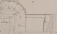 An illustration from A manual of elementary geometrical drawing, involving three dimensions. Designed for use in high schools, academies, engineering schools, etc. : and for the self-instruction of inventors,artizans, etc. ... In five divisions .. (1867)