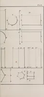 An illustration from A manual of elementary geometrical drawing, involving three dimensions. Designed for use in high schools, academies, engineering schools, etc. : and for the self-instruction of inventors,artizans, etc. ... In five divisions .. (1867)
