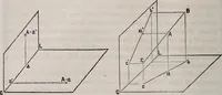 An illustration from A manual of elementary geometrical drawing, involving three dimensions. Designed for use in high schools, academies, engineering schools, etc. : and for the self-instruction of inventors,artizans, etc. ... In five divisions .. (1867)