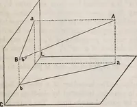 An illustration from A manual of elementary geometrical drawing, involving three dimensions. Designed for use in high schools, academies, engineering schools, etc. : and for the self-instruction of inventors,artizans, etc. ... In five divisions .. (1867)