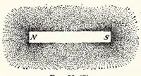 Picture 7 of 16 from A Manual of Experiments in Elementary Science: Teacher's Edition (1918), leaf 104