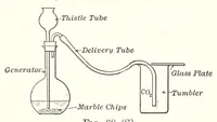 Picture 10 of 16 from A Manual of Experiments in Elementary Science: Teacher's Edition (1918), leaf 127