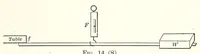 Picture 2 of 16 from A Manual of Experiments in Elementary Science: Teacher's Edition (1918), leaf 45