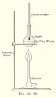 Picture 4 of 16 from A Manual of Experiments in Elementary Science: Teacher's Edition (1918), leaf 57