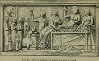 Picture 71 of 137 from A manual of Greek archaeology (1886), leaf 244
