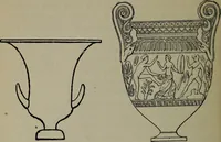 An illustration from A manual of Greek archaeology (1886)