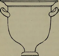 An illustration from A manual of Greek archaeology (1886)